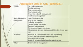 Geographical Information System GIS Introduction CHAPTER-1.pptx