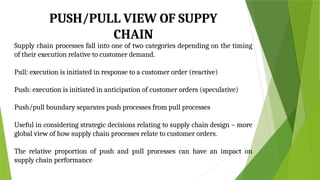 Push Pull Order Chapter-1. Introduction to Supply Chain Management | PPTX