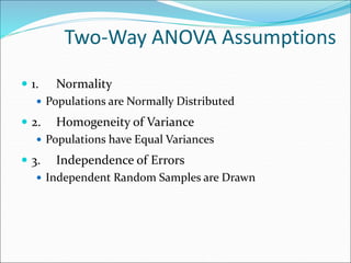 Two-Way ANOVA Assumptions
 1. Normality
 Populations are Normally Distributed
 2. Homogeneity of Variance
 Populations have Equal Variances
 3. Independence of Errors
 Independent Random Samples are Drawn
 