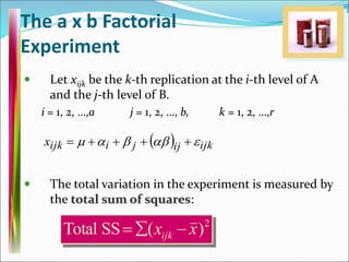  Let xijk be the k-th replication at the i-th level of A
and the j-th level of B.
i = 1, 2, …,a j = 1, 2, …, b, k = 1, 2, …,r
 The total variation in the experiment is measured by
the total sum of squares:
The a x b Factorial
Experiment
2
)
(
SS
Total x
xijk 


  ijk
ij
j
i
ijk
x 



 




 