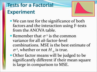 Tests for a Factorial
Experiment
 We can test for the significance of both
factors and the interaction using F-tests
from the ANOVA table.
 Remember that s 2 is the common
variance for all ab factor-level
combinations. MSE is the best estimate of
s 2, whether or not H 0 is true.
 Other factor means will be judged to be
significantly different if their mean square
is large in comparison to MSE.
 