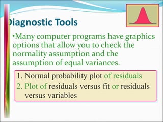 Diagnostic Tools
1. Normal probability plot of residuals
2. Plot of residuals versus fit or residuals
versus variables
•Many computer programs have graphics
options that allow you to check the
normality assumption and the
assumption of equal variances.
 
