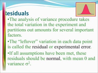 Residuals
•The analysis of variance procedure takes
the total variation in the experiment and
partitions out amounts for several important
factors.
•The “leftover” variation in each data point
is called the residual or experimental error.
•If all assumptions have been met, these
residuals should be normal, with mean 0 and
variance s2.
 