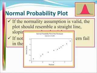  If the normality assumption is valid, the
plot should resemble a straight line,
sloping upward to the right.
 If not, you will often see the pattern fail
in the tails of the graph.
Normal Probability Plot
 