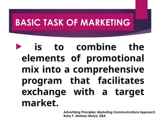 chapter-1-advertising INTRODUCTION.PPTX1 | PPTX