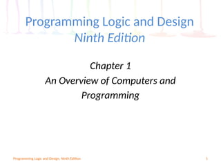 Chapter-1-An-Overview-of-Computers-and-Programming (1).pptx