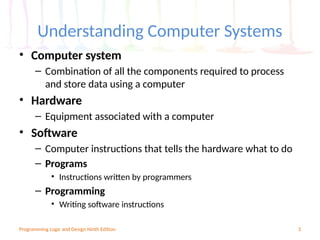 Chapter-1-An-Overview-of-Computers-and-Programming (1).pptx