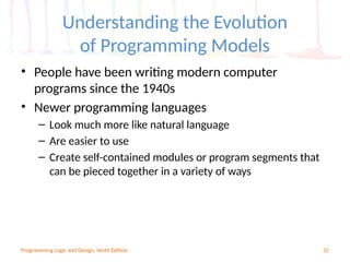 Chapter-1-An-Overview-of-Computers-and-Programming (1).pptx