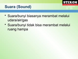 materi audio digital merupakan materi tentang beberapa format audio | PPTX