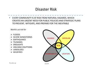 Disaster Risk
• EVERY COMMUNITY IS AT RISK FROM NATURAL HAZARDS, WHICH
CREATES AN URGENT NEED FOR PUBLIC POLICIES AND STRATEGIC PLANS
TO PREVENT, MITIGATE, AND PREPARE FOR THE INEVITABLE
World is at risk for
 FLOODS
12/24Pu.edu.np
 FLOODS
 SEVERE WINDSTORMS
 EARTHQUAKES
 TSUNAMIS
 DROUGHTS
 VOLCANIC ERUPTIONS
 LANDSLIDES
 WILDFIRES
HAZARDSHAZARDSHAZARDSHAZARDS EXPOSUREEXPOSUREEXPOSUREEXPOSURE
VULNERABILITYVULNERABILITYVULNERABILITYVULNERABILITY LOCATIONLOCATIONLOCATIONLOCATION
RISKRISKRISKRISK
 