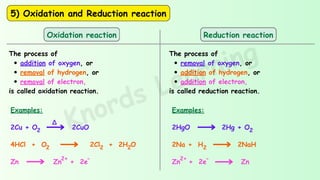 Chapter-1-Chemical-Reactions-and-Equations.pdf
