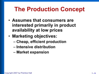 Chapter 1 Consumer Behavior Its Origins And Strategic Applications | PPT