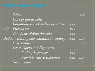 Merchandise Expense Chapter-1-converted.pptx