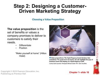 Chapter-1-Creating-Customer value and-Engagement.ppt