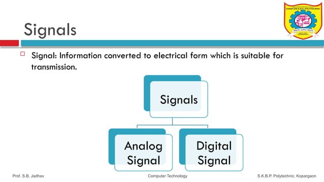 chapter-1-introduction to data communications and computer network | PPT