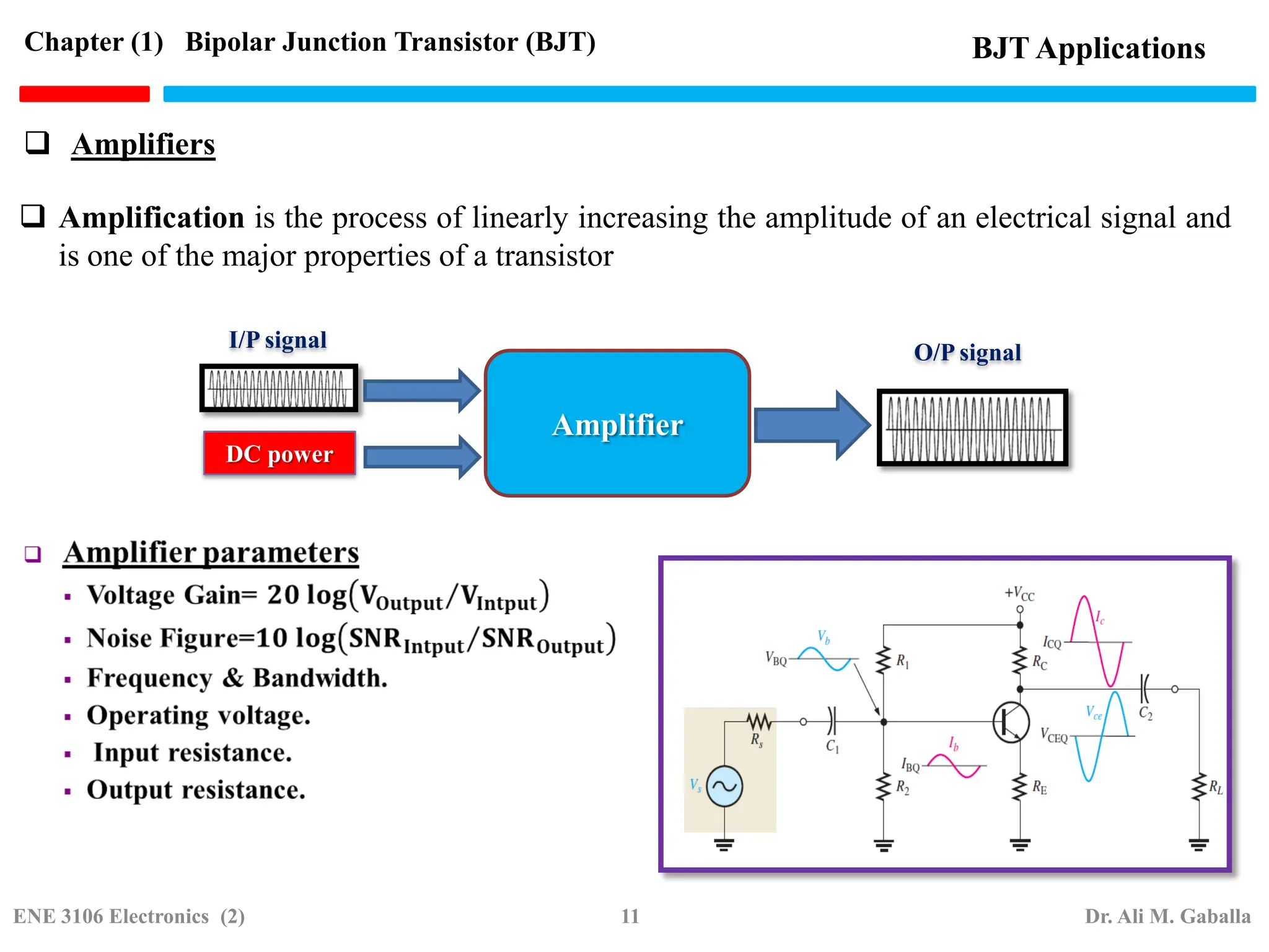 Chapter (1) Bipolar Junction Transistor (BJT)
Amplifier
O/P signal
I/P signal
DC power
 Amplification is the process of linearly increasing the amplitude of an electrical signal and
is one of the major properties of a transistor
BJT Applications
 Amplifiers
ENE 3106 Electronics (2) 11 Dr. Ali M. Gaballa
 