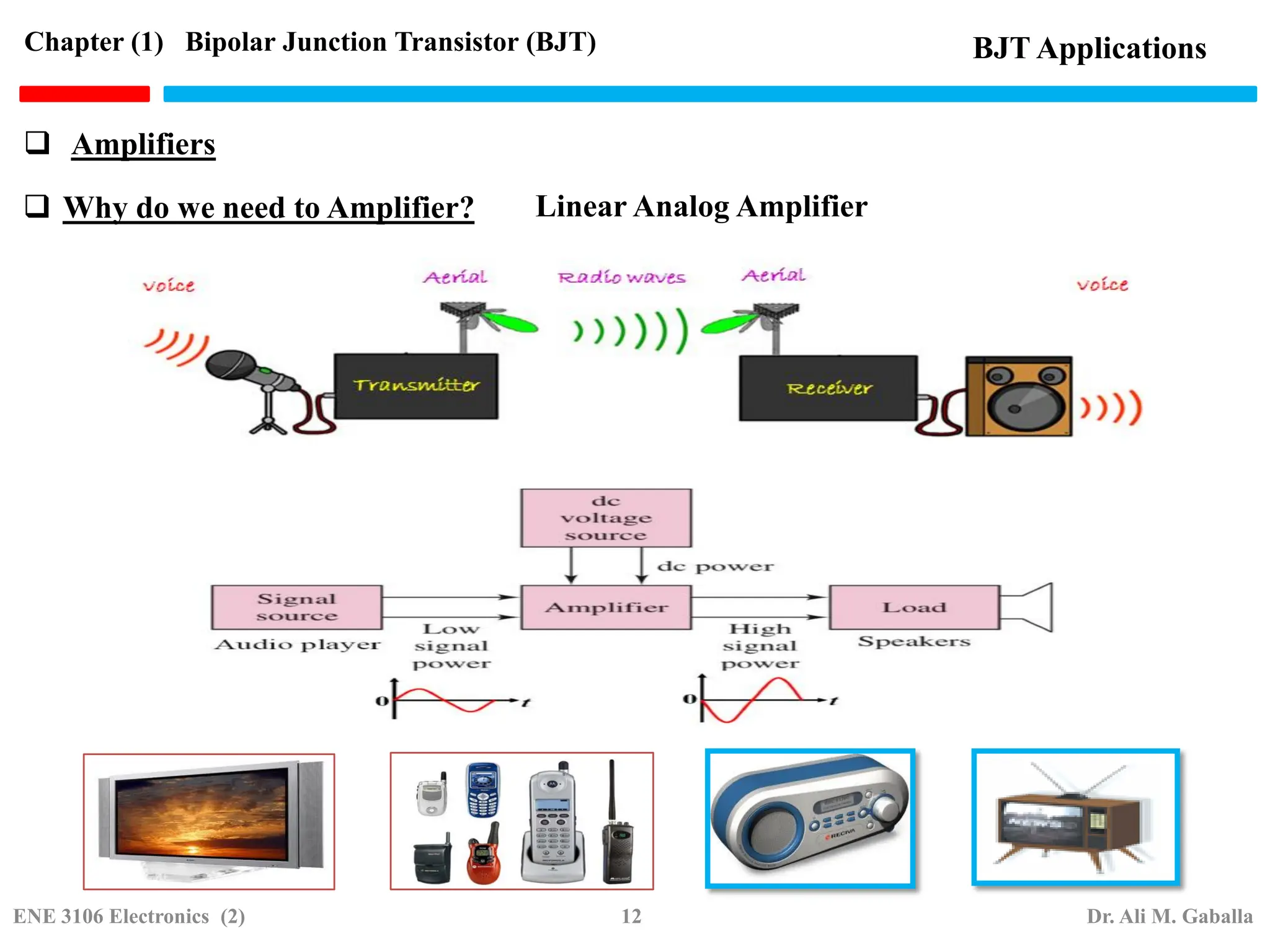  Why do we need to Amplifier? Linear Analog Amplifier
BJT Applications
Chapter (1) Bipolar Junction Transistor (BJT)
 Amplifiers
ENE 3106 Electronics (2) 12 Dr. Ali M. Gaballa
 