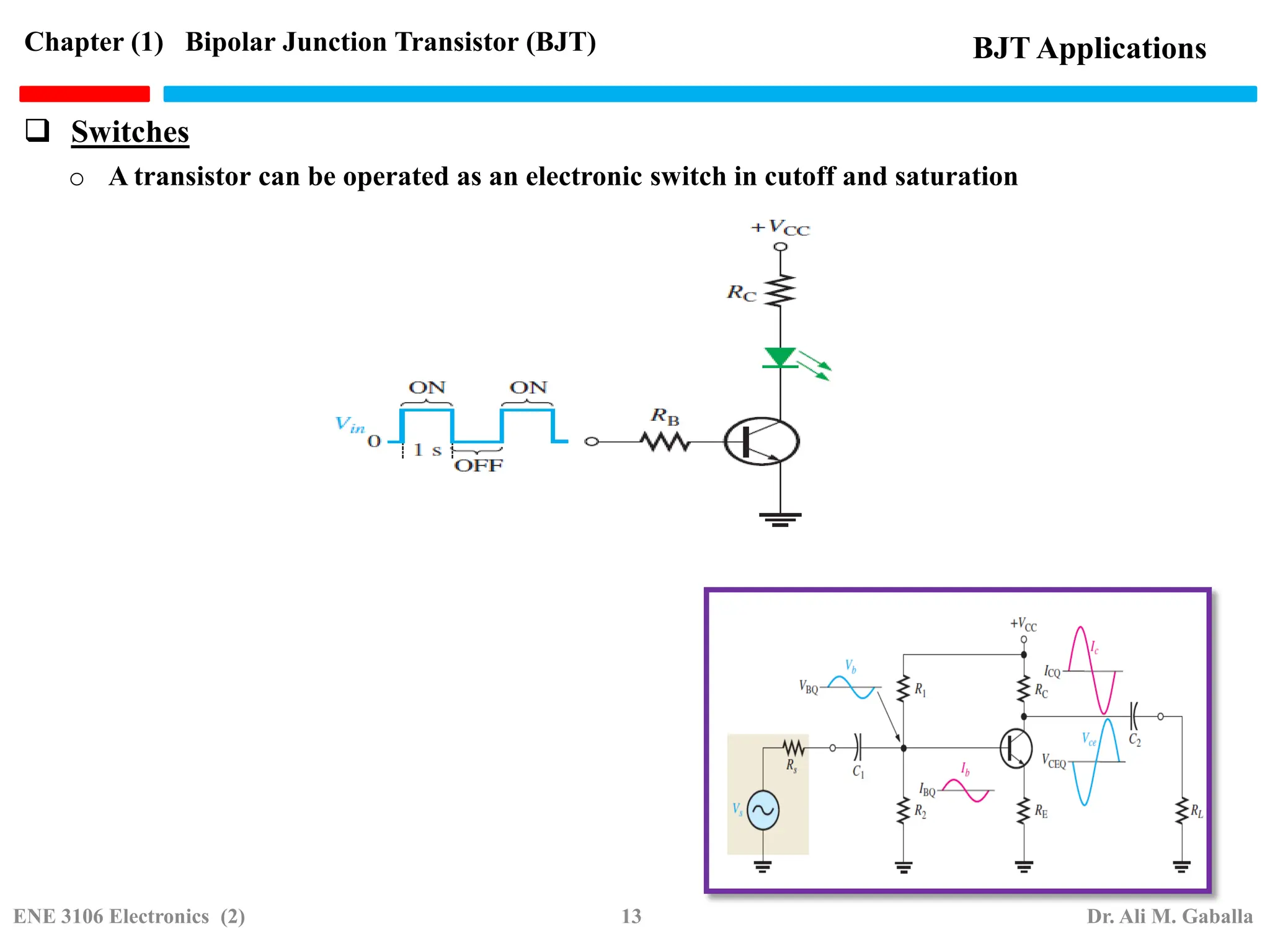  Switches
o A transistor can be operated as an electronic switch in cutoff and saturation
BJT Applications
Chapter (1) Bipolar Junction Transistor (BJT)
ENE 3106 Electronics (2) 13 Dr. Ali M. Gaballa
 
