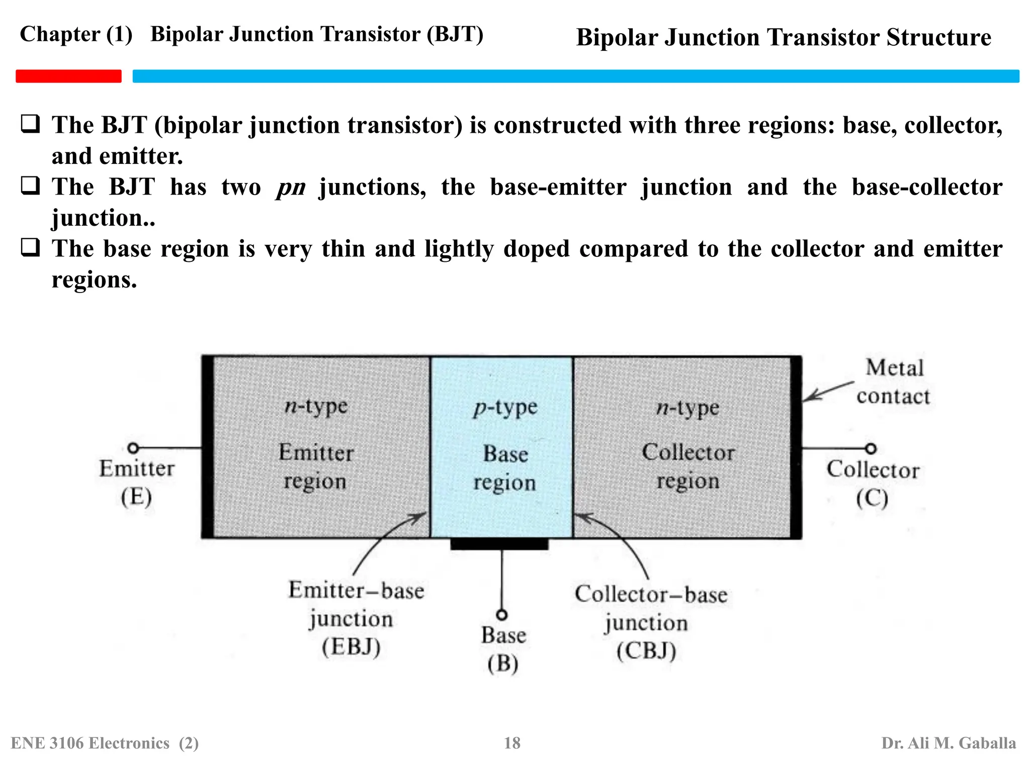  The BJT (bipolar junction transistor) is constructed with three regions: base, collector,
and emitter.
 The BJT has two pn junctions, the base-emitter junction and the base-collector
junction..
 The base region is very thin and lightly doped compared to the collector and emitter
regions.
Chapter (1) Bipolar Junction Transistor (BJT) Bipolar Junction Transistor Structure
ENE 3106 Electronics (2) 18 Dr. Ali M. Gaballa
 