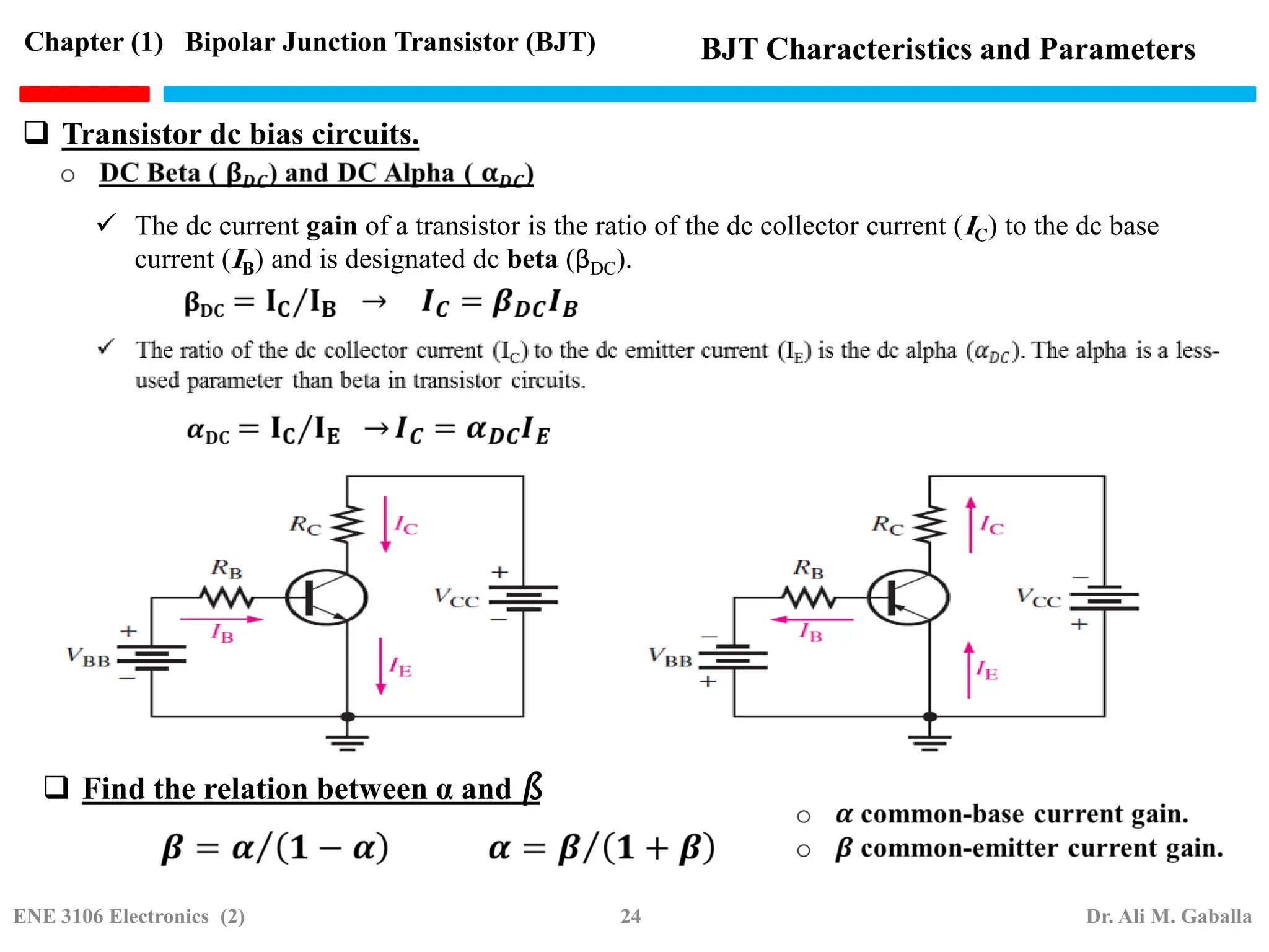 BJT Characteristics and Parameters
 The dc current gain of a transistor is the ratio of the dc collector current (IC) to the dc base
current (IB) and is designated dc beta (βDC).
Chapter (1) Bipolar Junction Transistor (BJT)
 Transistor dc bias circuits.
 Find the relation between α and ß
ENE 3106 Electronics (2) 24 Dr. Ali M. Gaballa
 