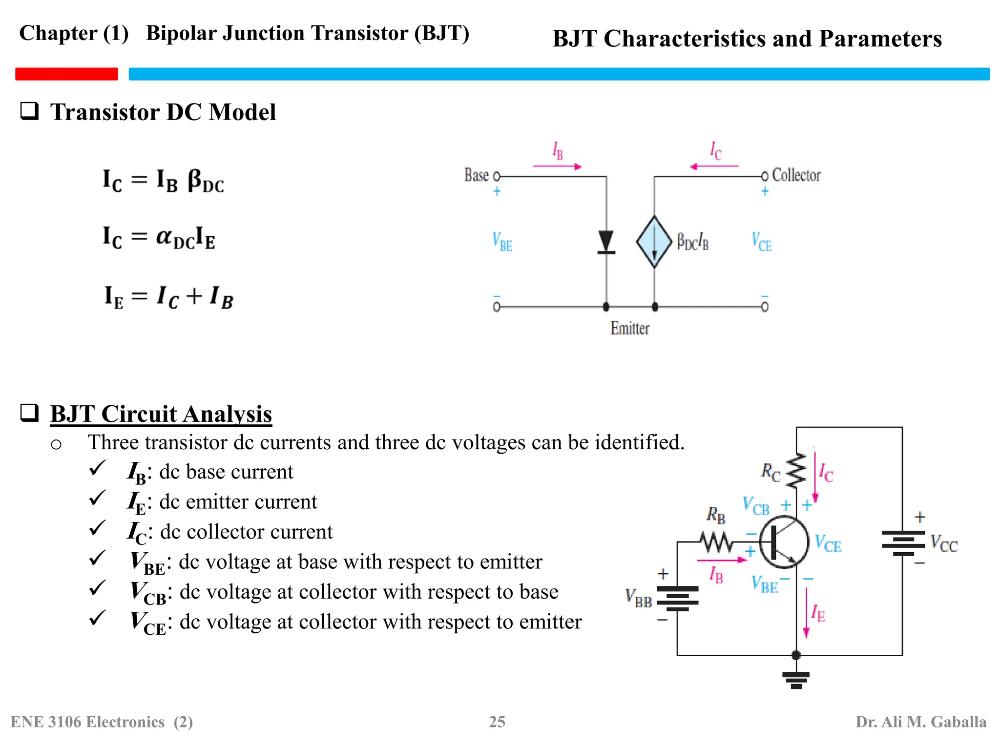  BJT Circuit Analysis
o Three transistor dc currents and three dc voltages can be identified.
 IB: dc base current
 IE: dc emitter current
 IC: dc collector current
 VBE: dc voltage at base with respect to emitter
 VCB: dc voltage at collector with respect to base
 VCE: dc voltage at collector with respect to emitter
 Transistor DC Model
Chapter (1) Bipolar Junction Transistor (BJT) BJT Characteristics and Parameters
ENE 3106 Electronics (2) 25 Dr. Ali M. Gaballa
 