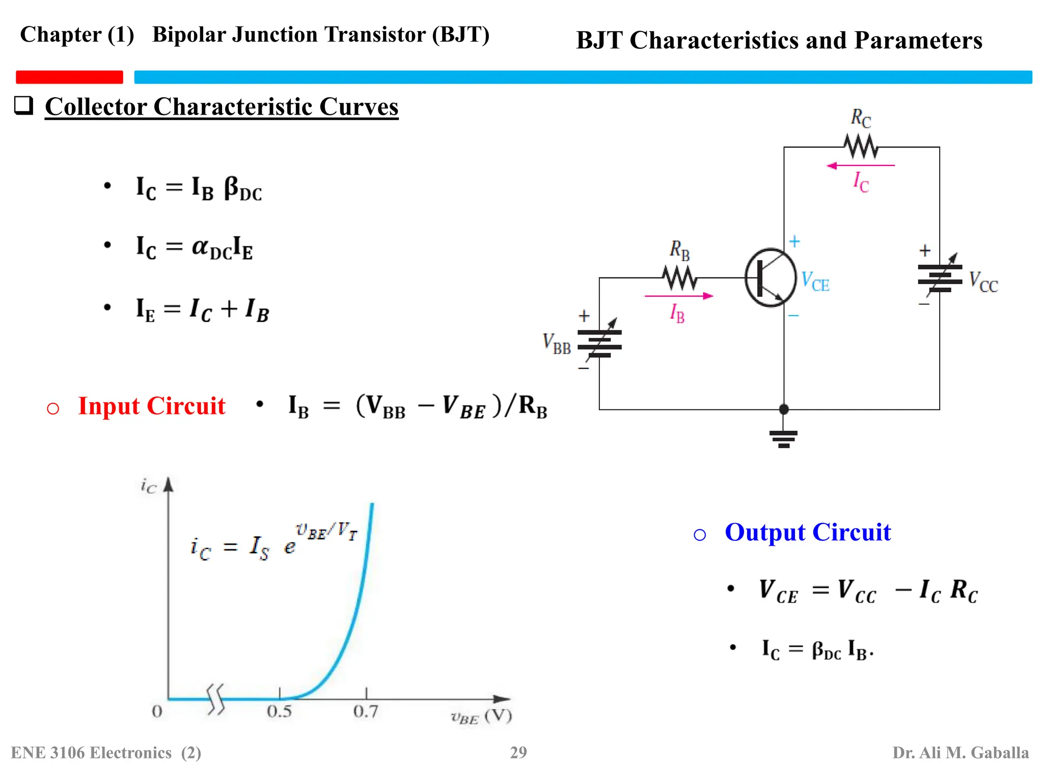  Collector Characteristic Curves
o Input Circuit
Chapter (1) Bipolar Junction Transistor (BJT) BJT Characteristics and Parameters
o Output Circuit
ENE 3106 Electronics (2) 29 Dr. Ali M. Gaballa
 