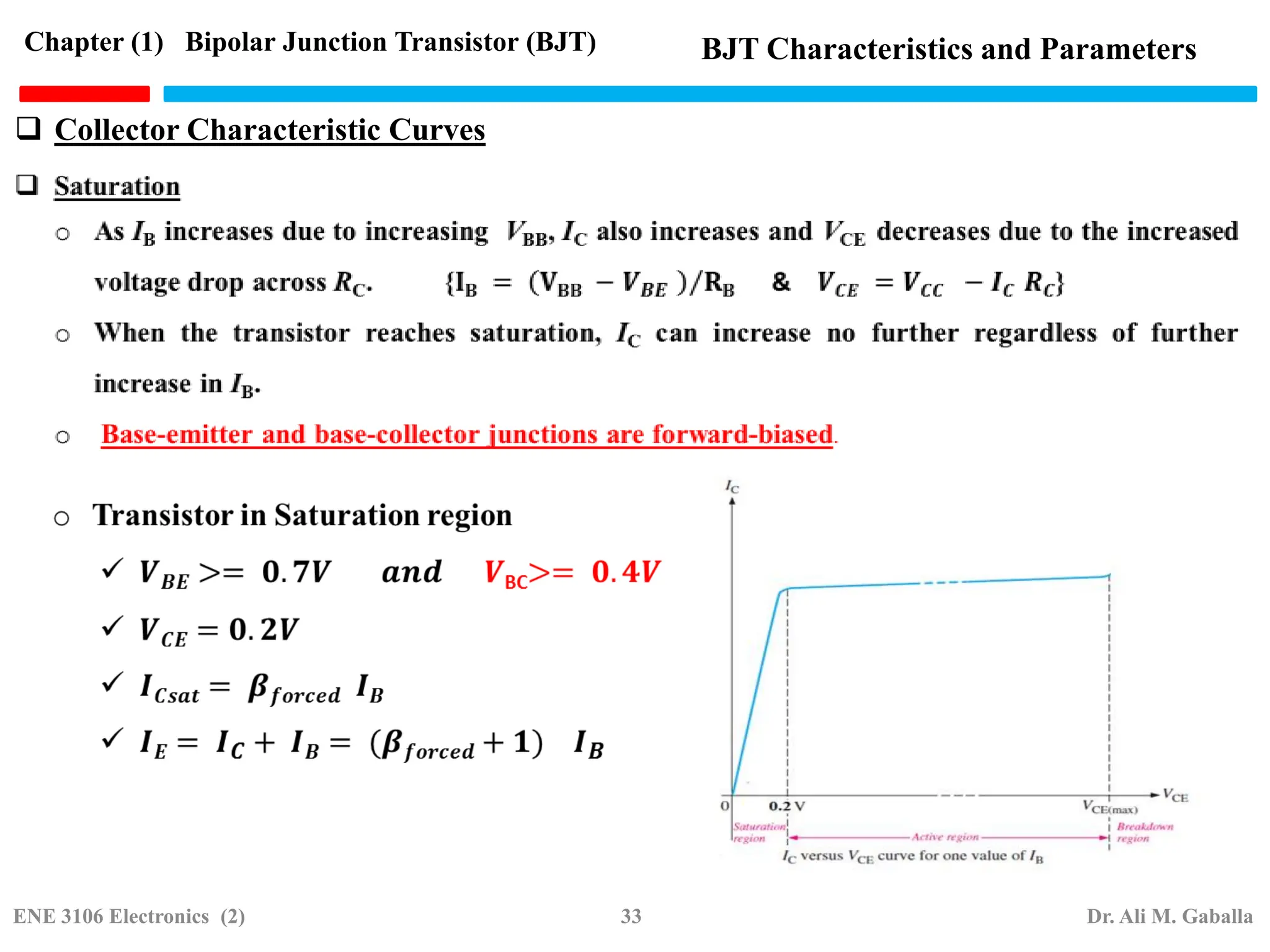  Collector Characteristic Curves
Chapter (1) Bipolar Junction Transistor (BJT) BJT Characteristics and Parameters
ENE 3106 Electronics (2) 33 Dr. Ali M. Gaballa
 