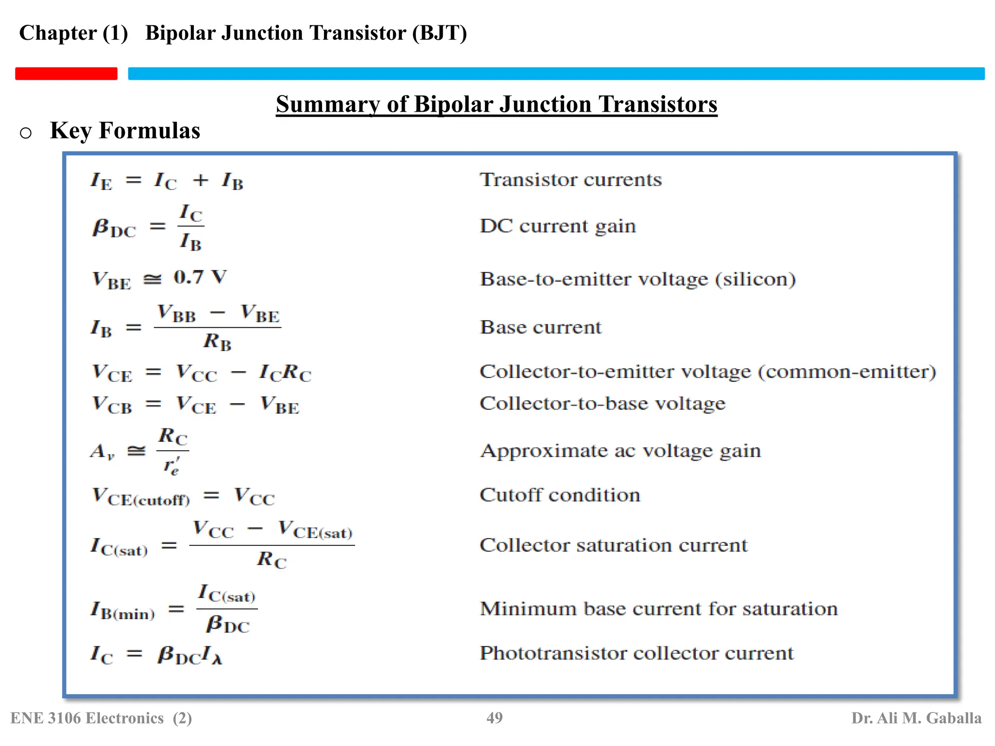 Summary of Bipolar Junction Transistors
o Key Formulas
Chapter (1) Bipolar Junction Transistor (BJT)
ENE 3106 Electronics (2) 49 Dr. Ali M. Gaballa
 
