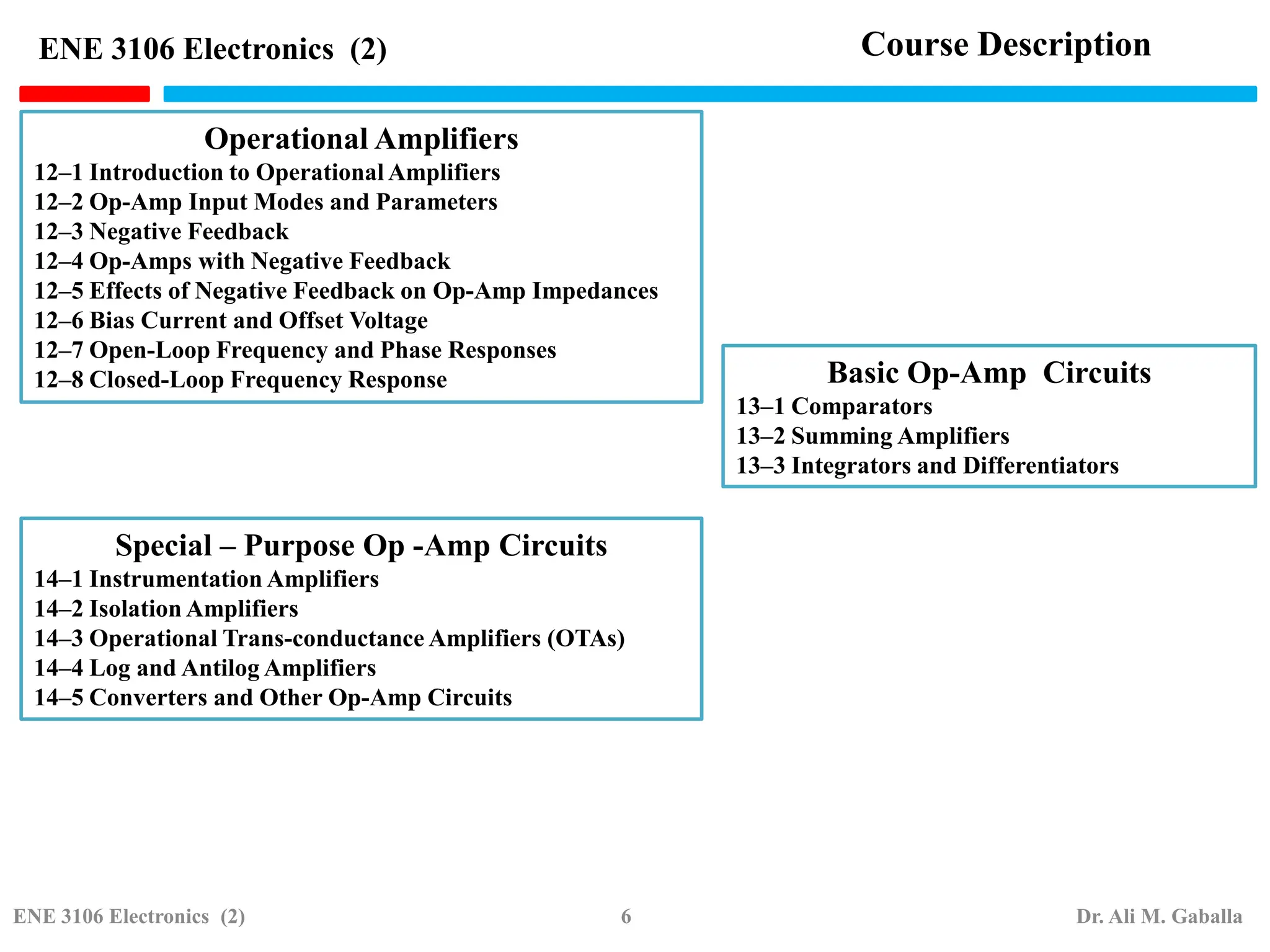 Special – Purpose Op -Amp Circuits
14–1 Instrumentation Amplifiers
14–2 Isolation Amplifiers
14–3 Operational Trans-conductance Amplifiers (OTAs)
14–4 Log and Antilog Amplifiers
14–5 Converters and Other Op-Amp Circuits
Operational Amplifiers
12–1 Introduction to Operational Amplifiers
12–2 Op-Amp Input Modes and Parameters
12–3 Negative Feedback
12–4 Op-Amps with Negative Feedback
12–5 Effects of Negative Feedback on Op-Amp Impedances
12–6 Bias Current and Offset Voltage
12–7 Open-Loop Frequency and Phase Responses
12–8 Closed-Loop Frequency Response Basic Op-Amp Circuits
13–1 Comparators
13–2 Summing Amplifiers
13–3 Integrators and Differentiators
Course Description
ENE 3106 Electronics (2)
ENE 3106 Electronics (2) 6 Dr. Ali M. Gaballa
 
