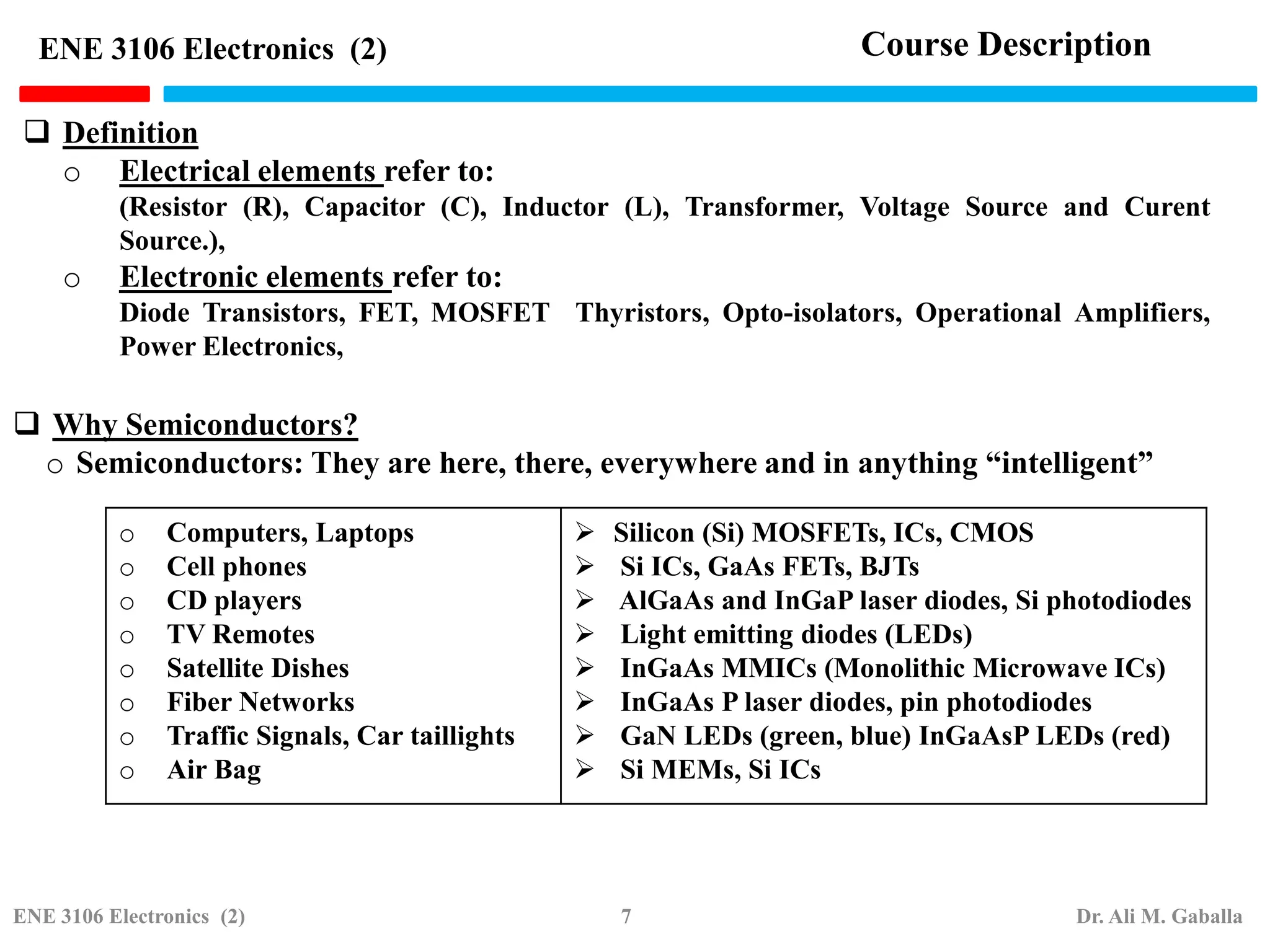  Why Semiconductors?
o Semiconductors: They are here, there, everywhere and in anything “intelligent”
 Definition
o Electrical elements refer to:
(Resistor (R), Capacitor (C), Inductor (L), Transformer, Voltage Source and Curent
Source.),
o Electronic elements refer to:
Diode Transistors, FET, MOSFET Thyristors, Opto-isolators, Operational Amplifiers,
Power Electronics,
Course Description
ENE 3106 Electronics (2)
o Computers, Laptops
o Cell phones
o CD players
o TV Remotes
o Satellite Dishes
o Fiber Networks
o Traffic Signals, Car taillights
o Air Bag
 Silicon (Si) MOSFETs, ICs, CMOS
 Si ICs, GaAs FETs, BJTs
 AlGaAs and InGaP laser diodes, Si photodiodes
 Light emitting diodes (LEDs)
 InGaAs MMICs (Monolithic Microwave ICs)
 InGaAs P laser diodes, pin photodiodes
 GaN LEDs (green, blue) InGaAsP LEDs (red)
 Si MEMs, Si ICs
ENE 3106 Electronics (2) 7 Dr. Ali M. Gaballa
 