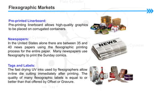 Pre-printed Linerboard:
Pre-printing linerboard allows high-quality graphics
to be placed on corrugated containers.
Newspapers:
In the United States alone there are between 35 and
40 news papers using the flexographic printing
process for the entire paper. Many newspapers use
flexography to print the Sunday comics.
Tags and Labels:
The fast drying UV inks used by flexographers allow
in-line die cutting immediately after printing. The
quality of many flexographic labels is equal to or
better than that offered by Offset or Gravure.
Flexographic Markets
 