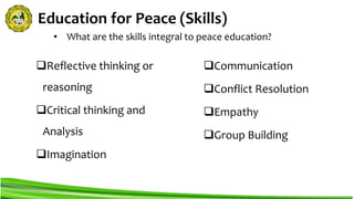 Education for Peace (Skills)
Reflective thinking or
reasoning
Critical thinking and
Analysis
Imagination
Communication
Conflict Resolution
Empathy
Group Building
• What are the skills integral to peace education?
 