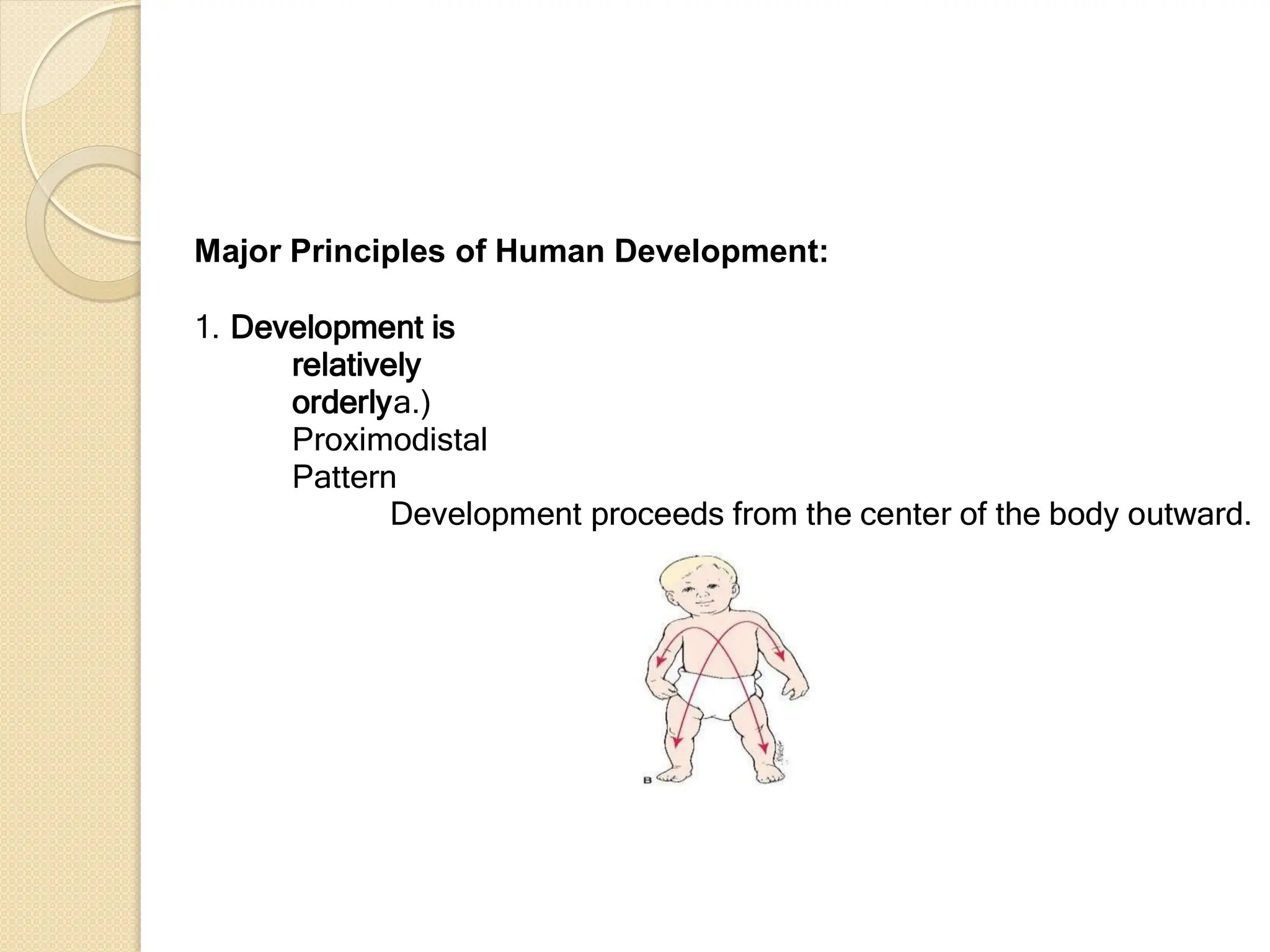 Major Principles of Human Development:
1. Development is
relatively
orderlya.)
Proximodistal
Pattern
Development proceeds from the center of the body outward.
 