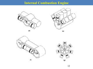 Internal Combustion Engine
12
 