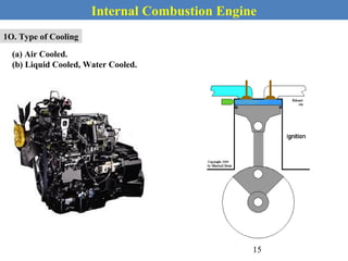 Internal Combustion Engine
1O. Type of Cooling
(a) Air Cooled.
(b) Liquid Cooled, Water Cooled.
15
 
