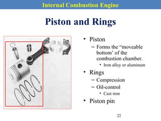 Internal Combustion Engine
Piston and Rings
• Piston
– Forms the “moveable
bottom’ of the
combustion chamber.
• Iron alloy or aluminum
• Rings
– Compression
– Oil-control
• Cast iron
• Piston pin
22
 