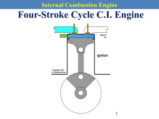 Internal Combustion Engine
Four-Stroke Cycle C.I. Engine
7
 