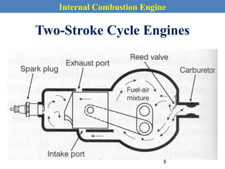Internal Combustion Engine
Two-Stroke Cycle Engines
8
 