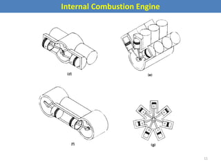 Internal Combustion Engine
11
 