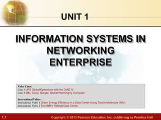 UNIT 1
INFORMATION SYSTEMS IN
NETWORKING
ENTERPRISE
1.1 Copyright © 2013 Pearson Education, Inc. publishing as Prentice Hall
Video Cases:
Case 1 UPS Global Operations with the DIAD IV
Case 2 IBM, Cisco, Google: Global Warming by Computer
Instructional Videos:
Instructional Video 1 Green Energy Efficiency in a Data Center Using TivoliArchitecture (IBM)
Instructional Video 2 T
our IBM’s Raleigh Data Center
 