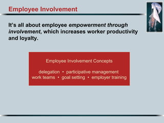 Employee Involvement
It’s all about employee empowerment through
involvement, which increases worker productivity
and loyalty.
Employee Involvement Concepts
delegation • participative management
work teams • goal setting • employer training
 