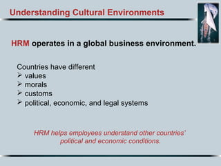 HRM helps employees understand other countries’
political and economic conditions.
Understanding Cultural Environments
Countries have different
 values
 morals
 customs
 political, economic, and legal systems
HRM operates in a global business environment.
 