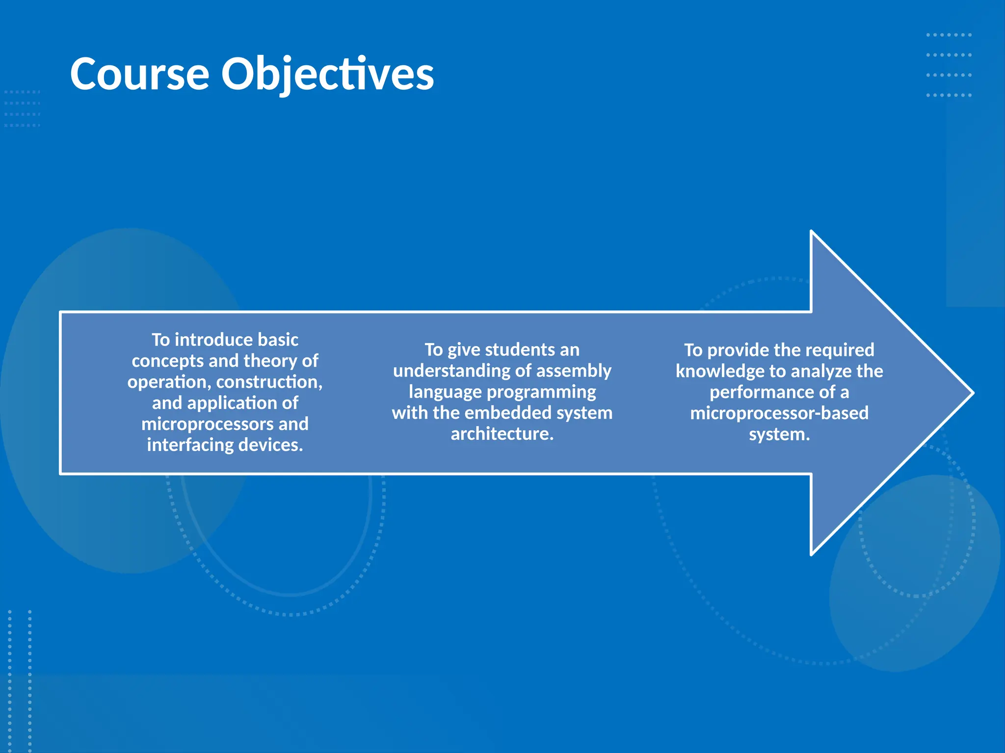 Course Objectives
To provide the required
knowledge to analyze the
performance of a
microprocessor-based
system.
To give students an
understanding of assembly
language programming
with the embedded system
architecture.
To introduce basic
concepts and theory of
operation, construction,
and application of
microprocessors and
interfacing devices.
 