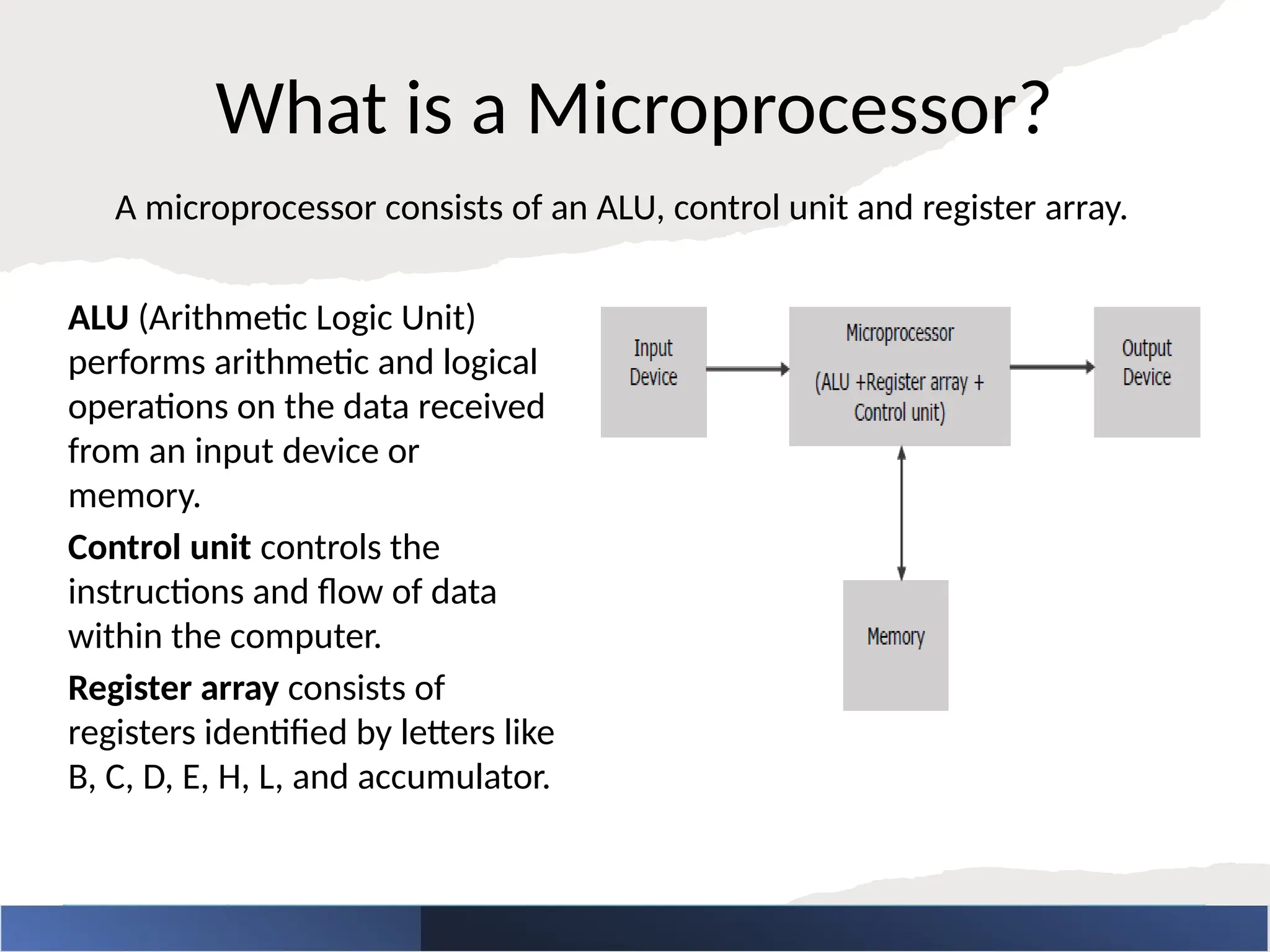 What is a Microprocessor?
ALU (Arithmetic Logic Unit)
performs arithmetic and logical
operations on the data received
from an input device or
memory.
Control unit controls the
instructions and flow of data
within the computer.
Register array consists of
registers identified by letters like
B, C, D, E, H, L, and accumulator.
A microprocessor consists of an ALU, control unit and register array.
 