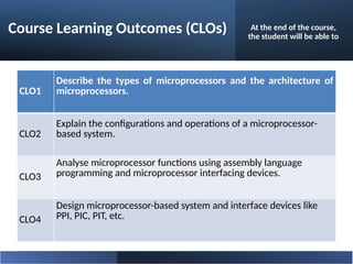 Course Learning Outcomes (CLOs) At the end of the course,
the student will be able to
CLO1
Describe the types of microprocessors and the architecture of
microprocessors.
CLO2
Explain the configurations and operations of a microprocessor-
based system.
CLO3
Analyse microprocessor functions using assembly language
programming and microprocessor interfacing devices.
CLO4
Design microprocessor-based system and interface devices like
PPI, PIC, PIT, etc.
 