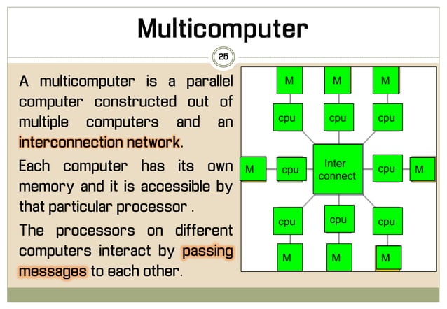 Chapter 1 - introduction - parallel computing | PPT