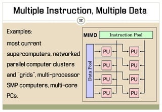 Chapter 1 - introduction - parallel computing | PDF