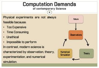 Chapter 1 - introduction - parallel computing | PDF