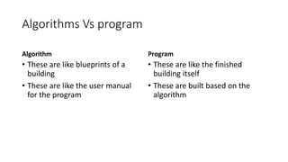 Chapter-1-Introduction-to-Aglorithms.pdf