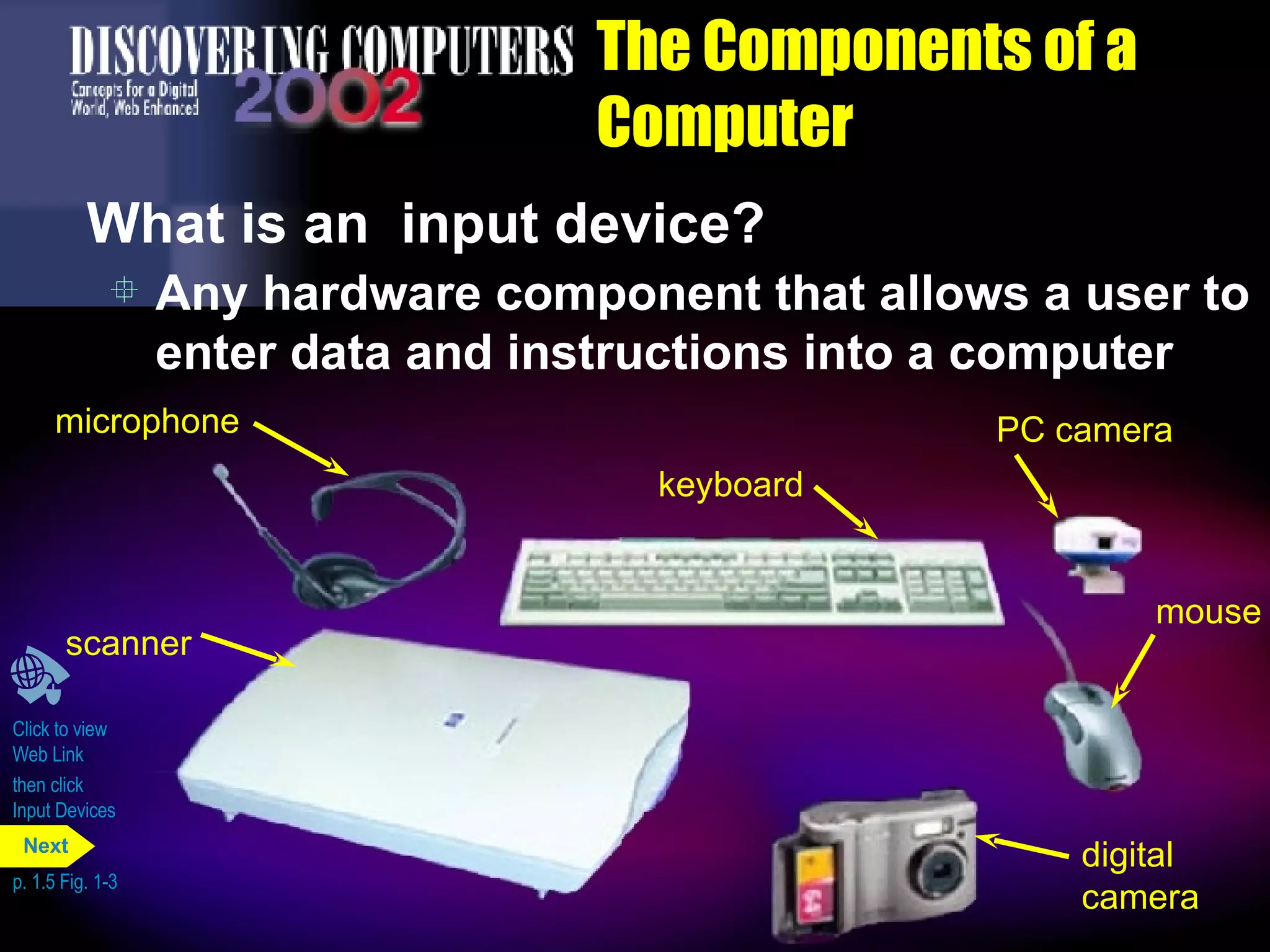 The Components of a Computer What is an  input device? Any hardware component that allows a user to enter data and instructions into a computer Click to view  Web Link then click Input Devices p. 1.5 Fig. 1-3 scanner microphone keyboard mouse PC camera digital camera Next 